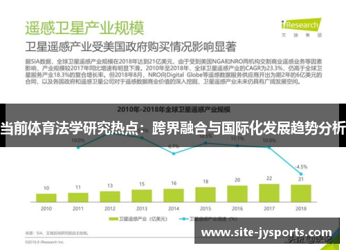 当前体育法学研究热点:跨界融合与国际化发展趋势分析 当前体育法学研究热点:跨界融合与国际化发展趋势分析