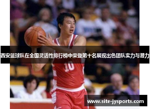 西安篮球队在全国灵活性排行榜中荣登第十名展现出色团队实力与潜力