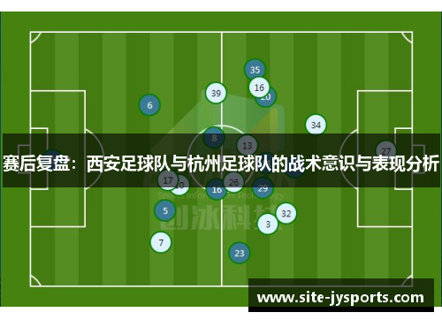 赛后复盘：西安足球队与杭州足球队的战术意识与表现分析